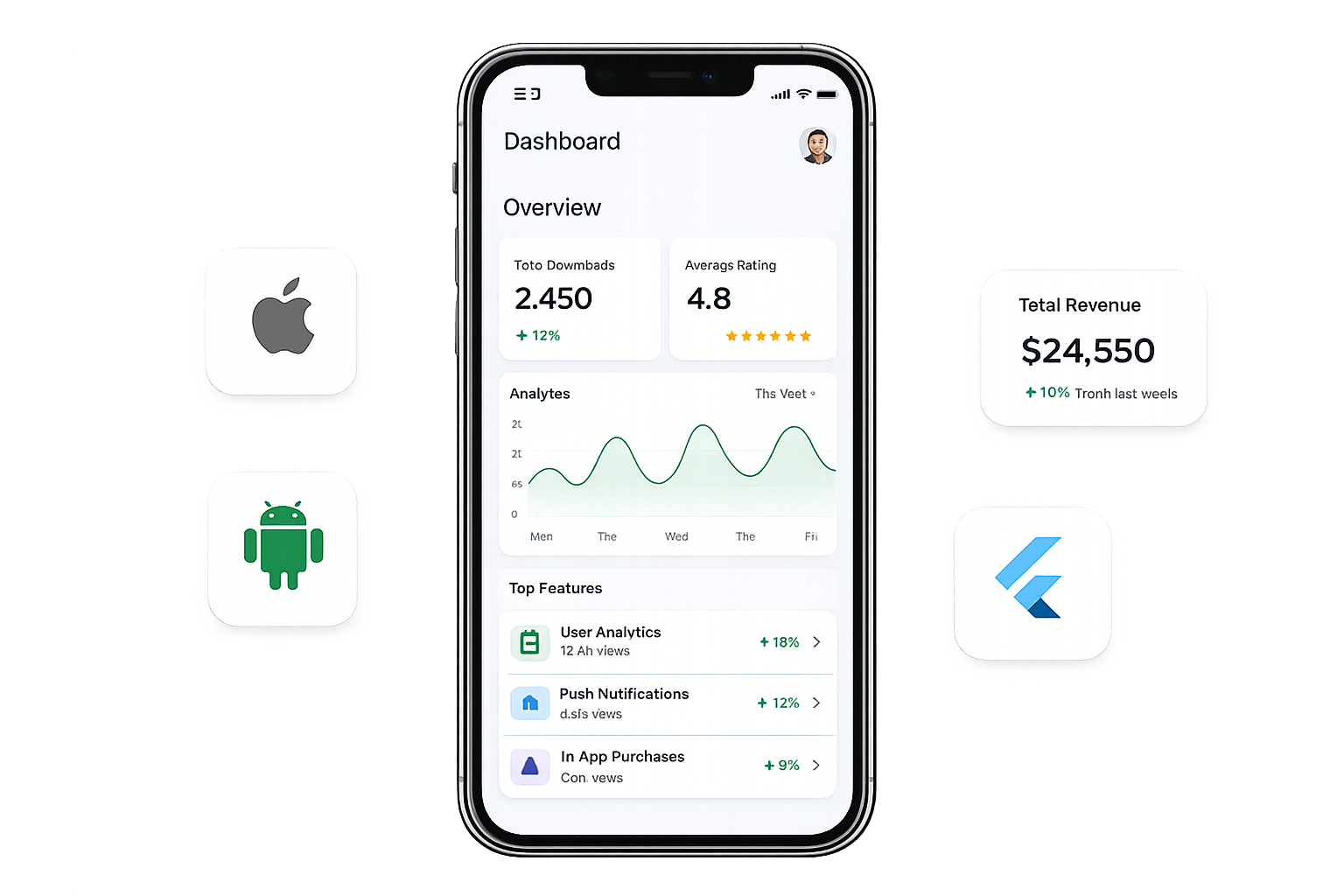 Mobile app development interface mockup